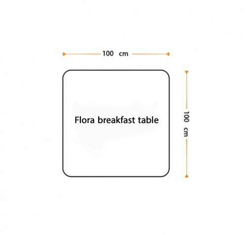 pnjshematikesobhane-felora1-en